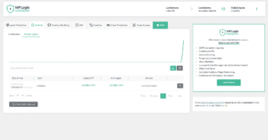 WP Login Lockdown PRO