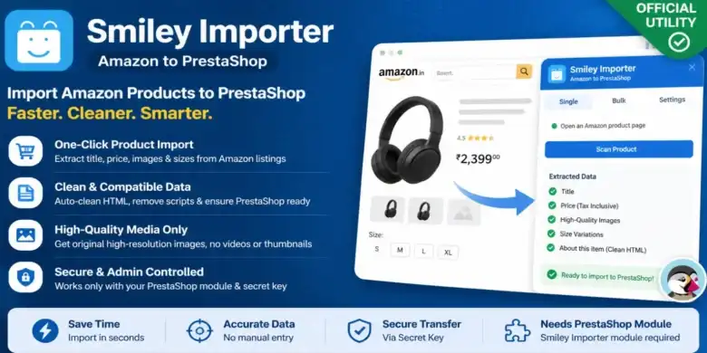 استيراد منتجات أمازون, PrestaShop, التجارة الإلكترونية