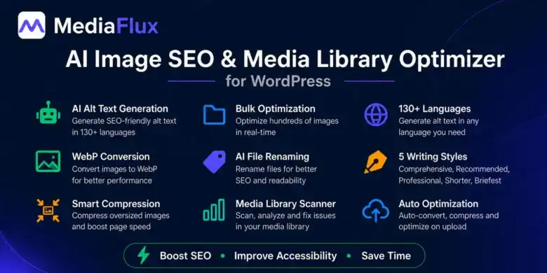 تحسين الصور للـ SEO, إضافة WordPress لضغط الصور, توليد النصوص البديلة الذكية