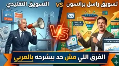 تسويق الاستجابة المباشرة, التسويق الرقمي, استراتيجيات التسويق