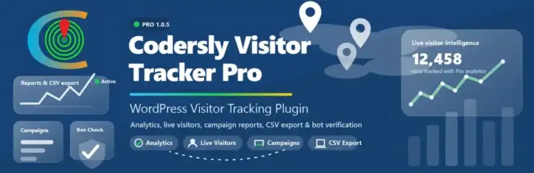 Codersly Visitor Tracker