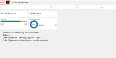 إضافة NICEPay للمدفوعات, إدارة التحويلات البنكية, نظام الموافقة المالية