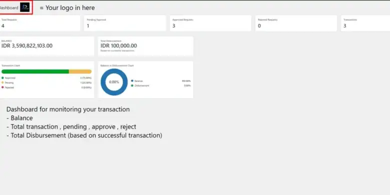 إضافة NICEPay للمدفوعات, إدارة التحويلات البنكية, نظام الموافقة المالية