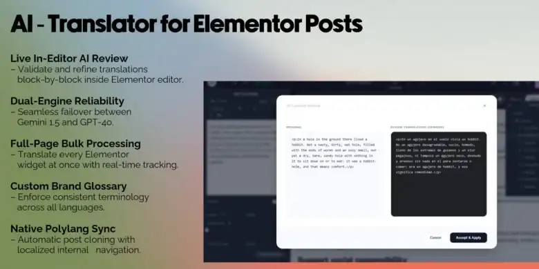 ترجمة Elementor, إضافة الترجمة الذكية, تعريب المواقع