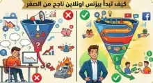 كيفية بدء مشروع