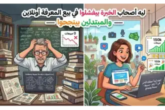 بيع المعرفة أونلاين, التسويق الرقمي للخبراء, نجاح المبتدئين في الإنترنت