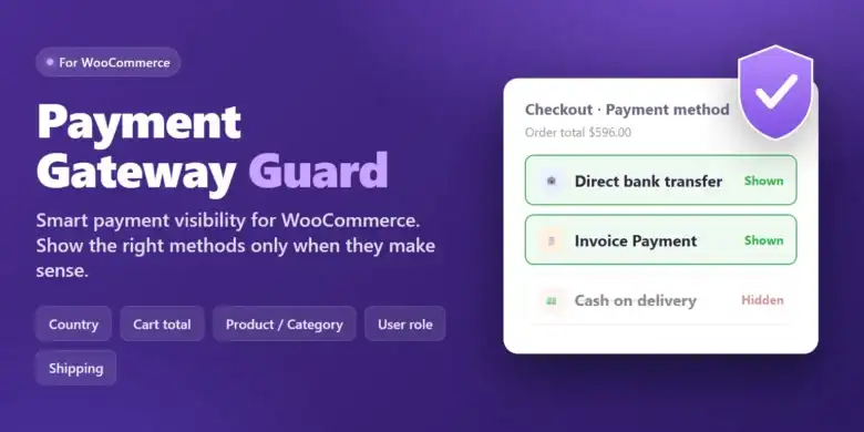Payment Gateway Guard