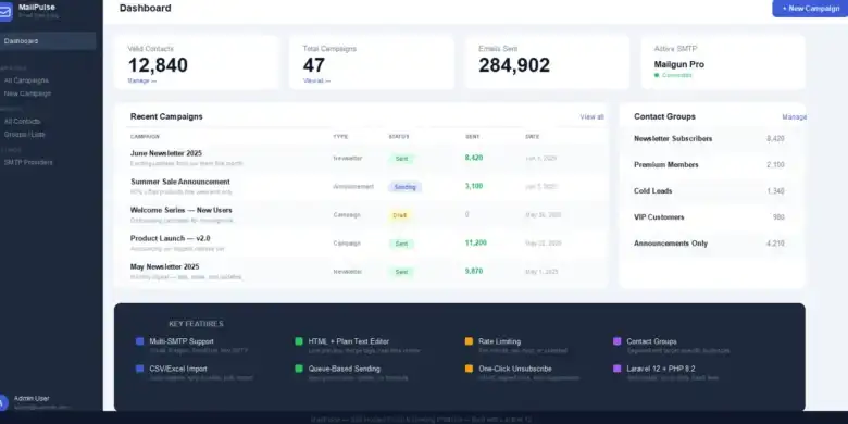 Nairavoice MailPulse
