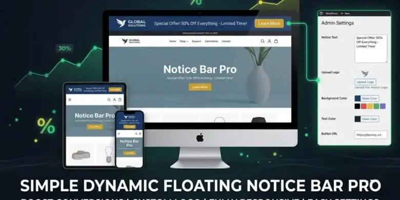 شريط تنبيه ووردبريس, إضافة زيادة التحويلات, شريط إشعارات عائم