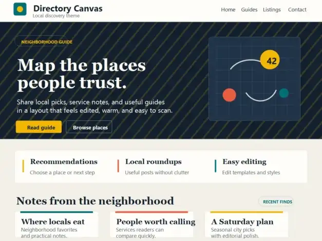 تقييم قالب Directory