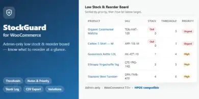StockGuard for WooCommerce: