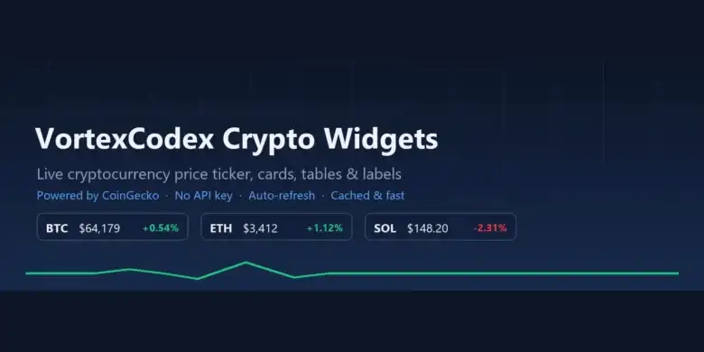 إضافة عملات رقمية ووردبريس, ودجت أسعار كريبتو, عرض العملات الرقمية