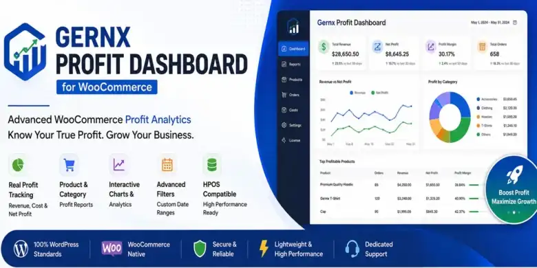 تتبع أرباح ووكومرس, إضافة أرباح WooCommerce, حساب صافي الربح للمتجر