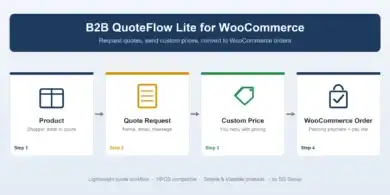 B2B QuoteFlow Lite