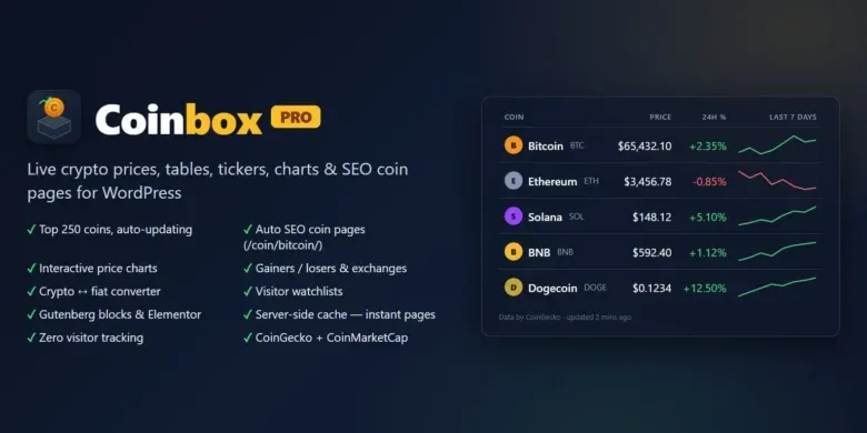 أسعار العملات الرقمية, إضافة ووردبريس, العملات الرقمية المباشرة