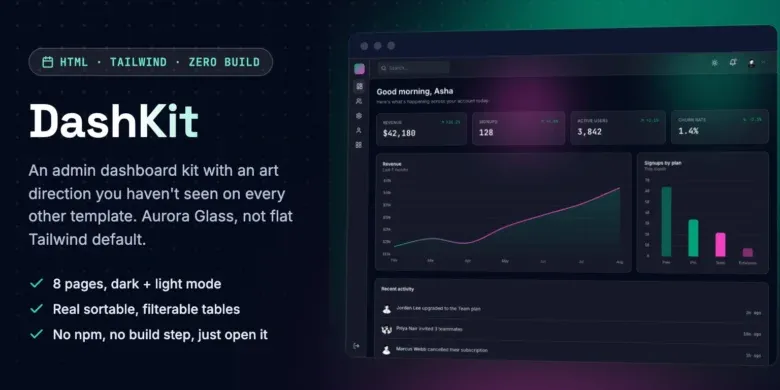DashKit: قالب لوحة