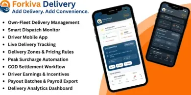 Forkiva Delivery: الحل
